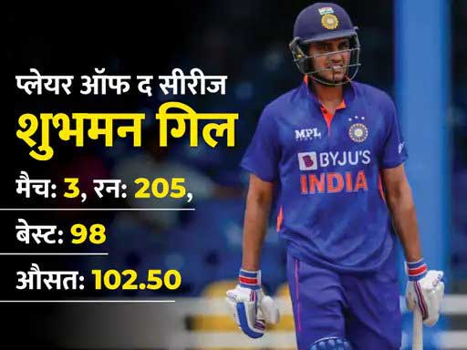 तीसरे वनडे में 119 रन से जीत
