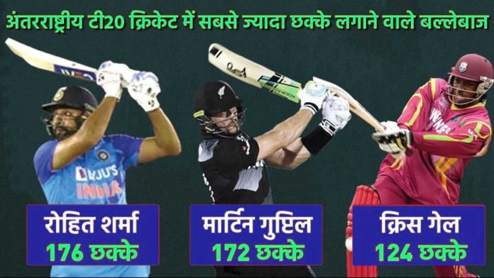 Rohit Sharma: रोहित शर्मा बने टी-20 में सबसे ज्यादा छक्के लगाने वाले बल्लेबाज