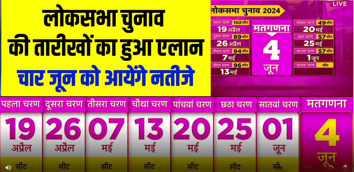 Lok Sabha Election 2024 Date Schedule: लोकसभा चुनाव की तारीखों का हुआ एलान, 7  चरणों में होगा मतदान, 4 जून को आयेंगे नतीजे » HDI Bharat News