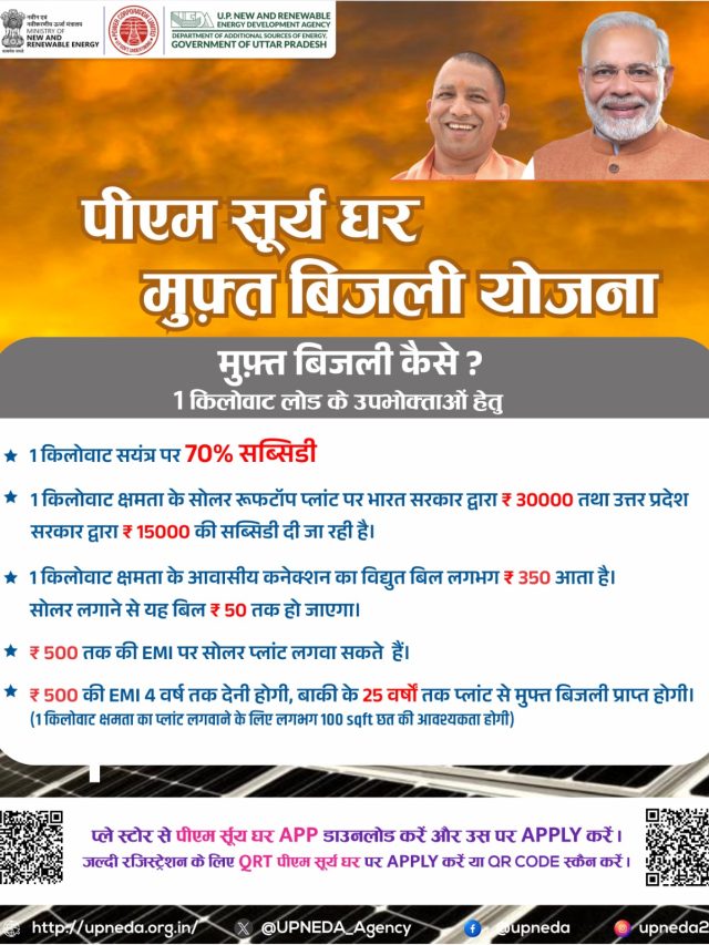 प्रधानमंत्री सूर्य घर योजना: सोलर पैनल लगवाओ, लाखों की सब्सिडी पाओ
