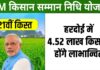 PM Kisan Samman Nidhi